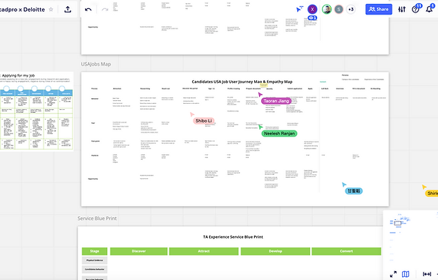 Journeymap_UX